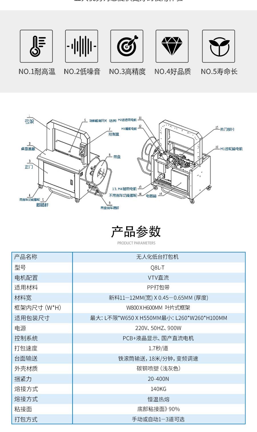 低台打包机厂家