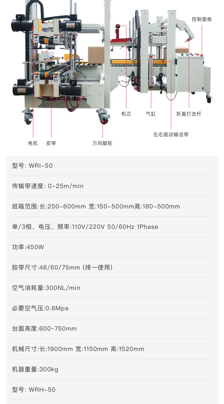 全自动封箱机配套
