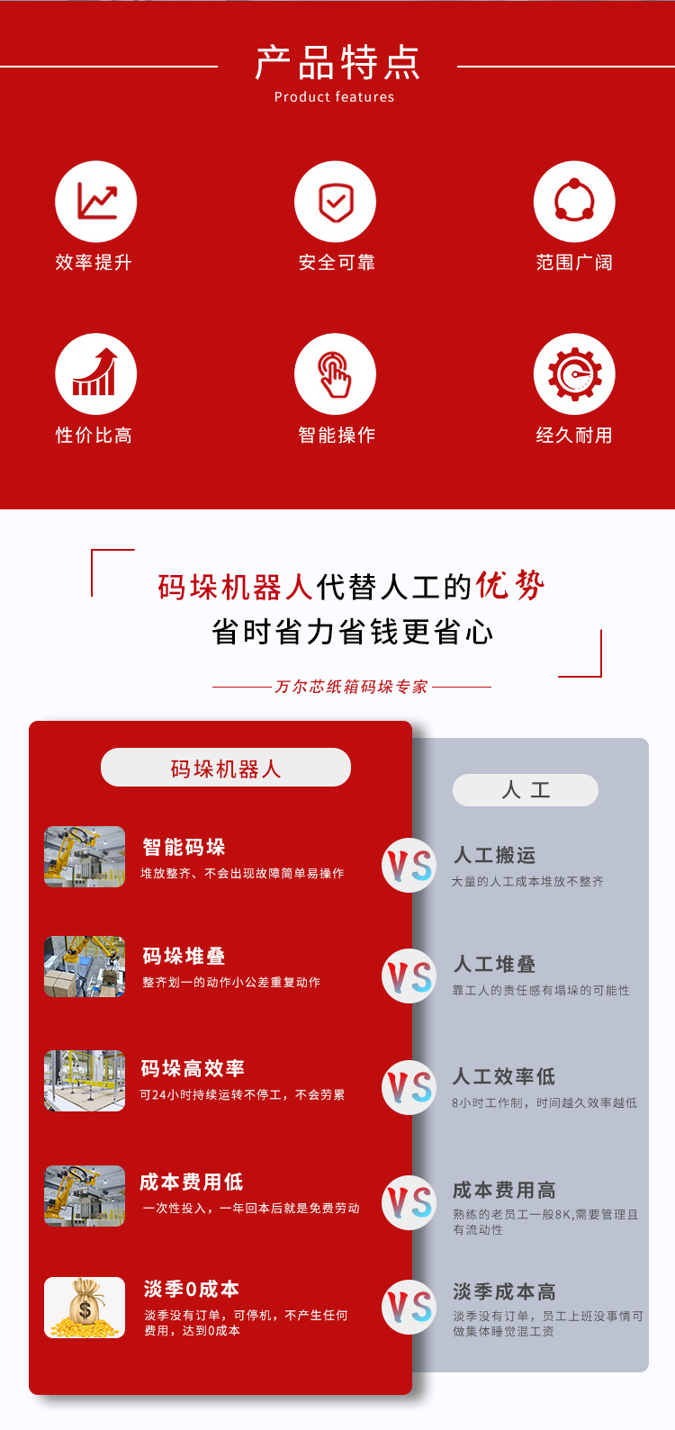 机械手码垛机